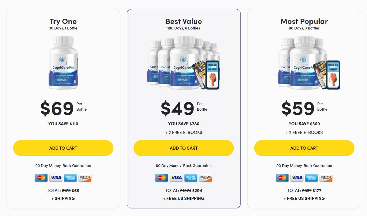 CogniCare Pro Special discount